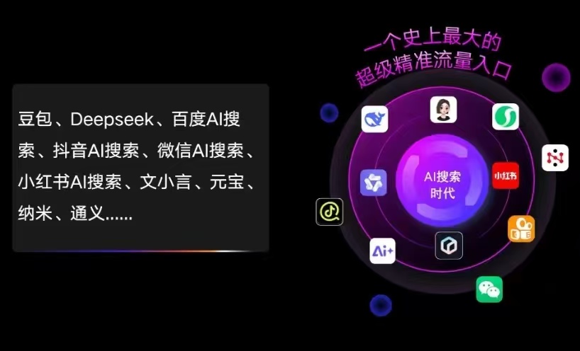 青阳县AI智能推广新玩法，抢占搜索时代免费精准客源