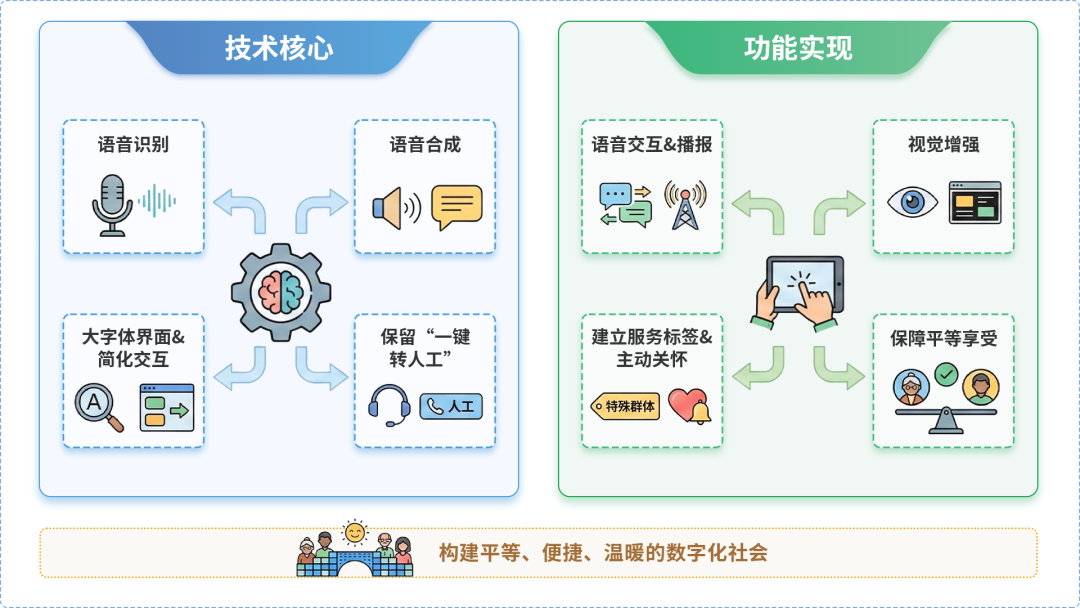 青阳县AI生态｜多AI智能体GEO优化全流程：从内容创作到发布实操指南