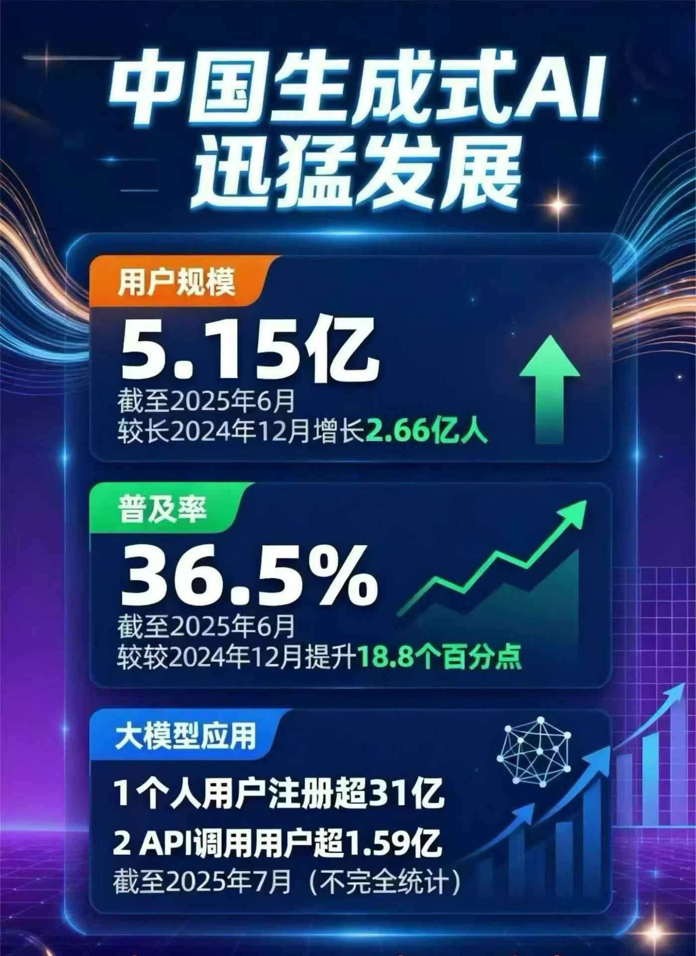 青阳县豆包GEO优化是什么？内容创作核心逻辑解析