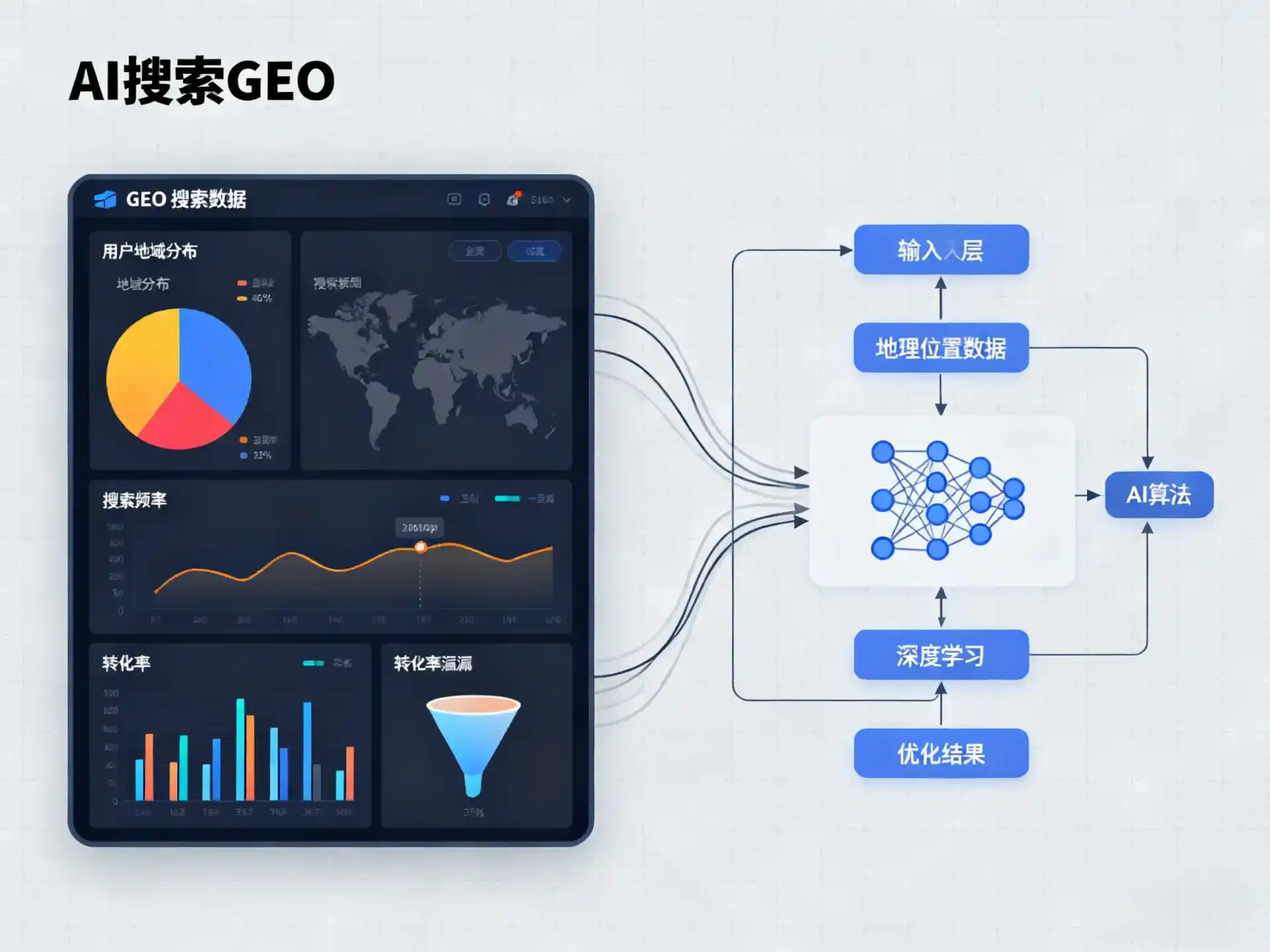 青阳县GEO优化服务商该如何筛选？生成式引擎优化行业实践观察