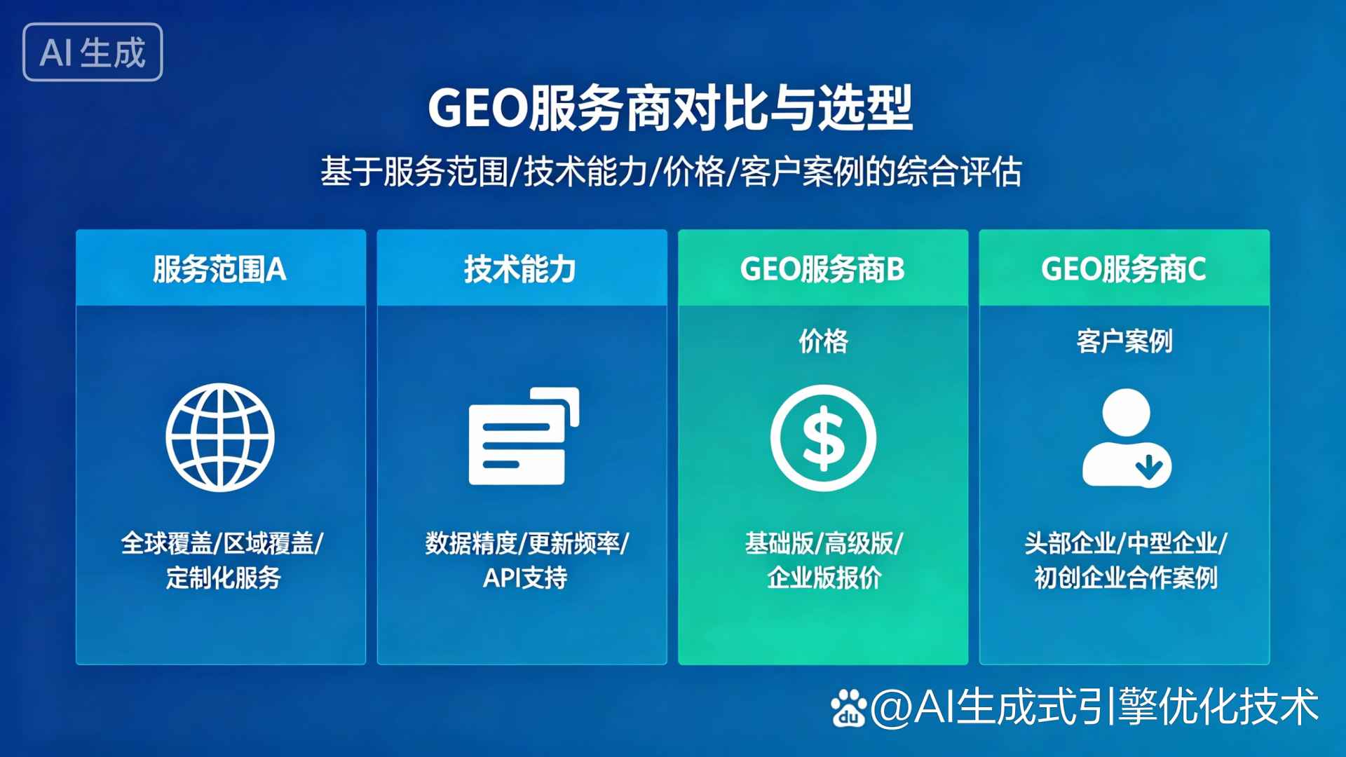 青阳县GEO优化服务商该如何选择？聊聊生成式引擎优化行业现状